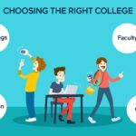 How to Choose the Right College in the USA: Tips for Prospective Students